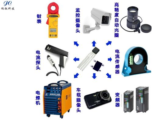 钧敏科技砷化镓霍尔元件选型指南与技术咨询